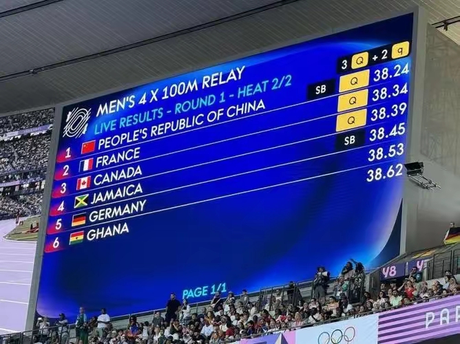 关于乌克兰捧杯走运,斩获小组头名的信息 关于乌克兰捧杯走运,斩获小组头名的信息