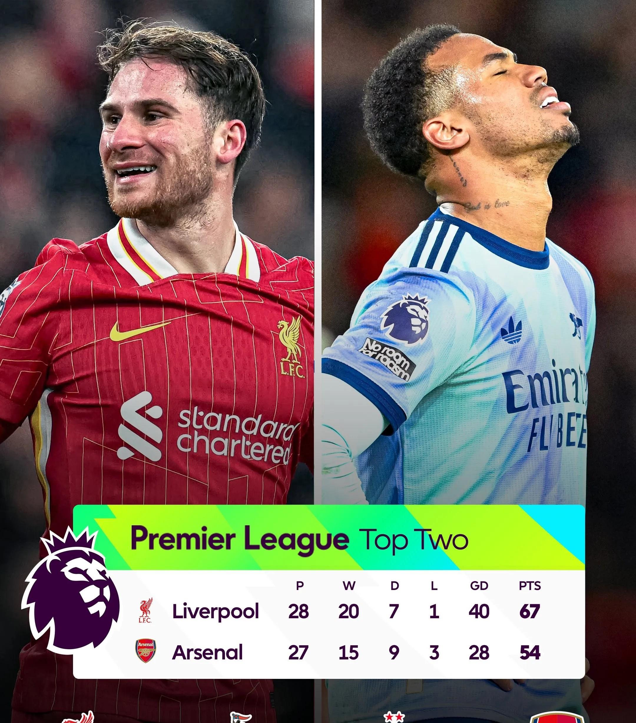 爱游戏亚洲官网-利物浦遭遇失利，落后对手一步