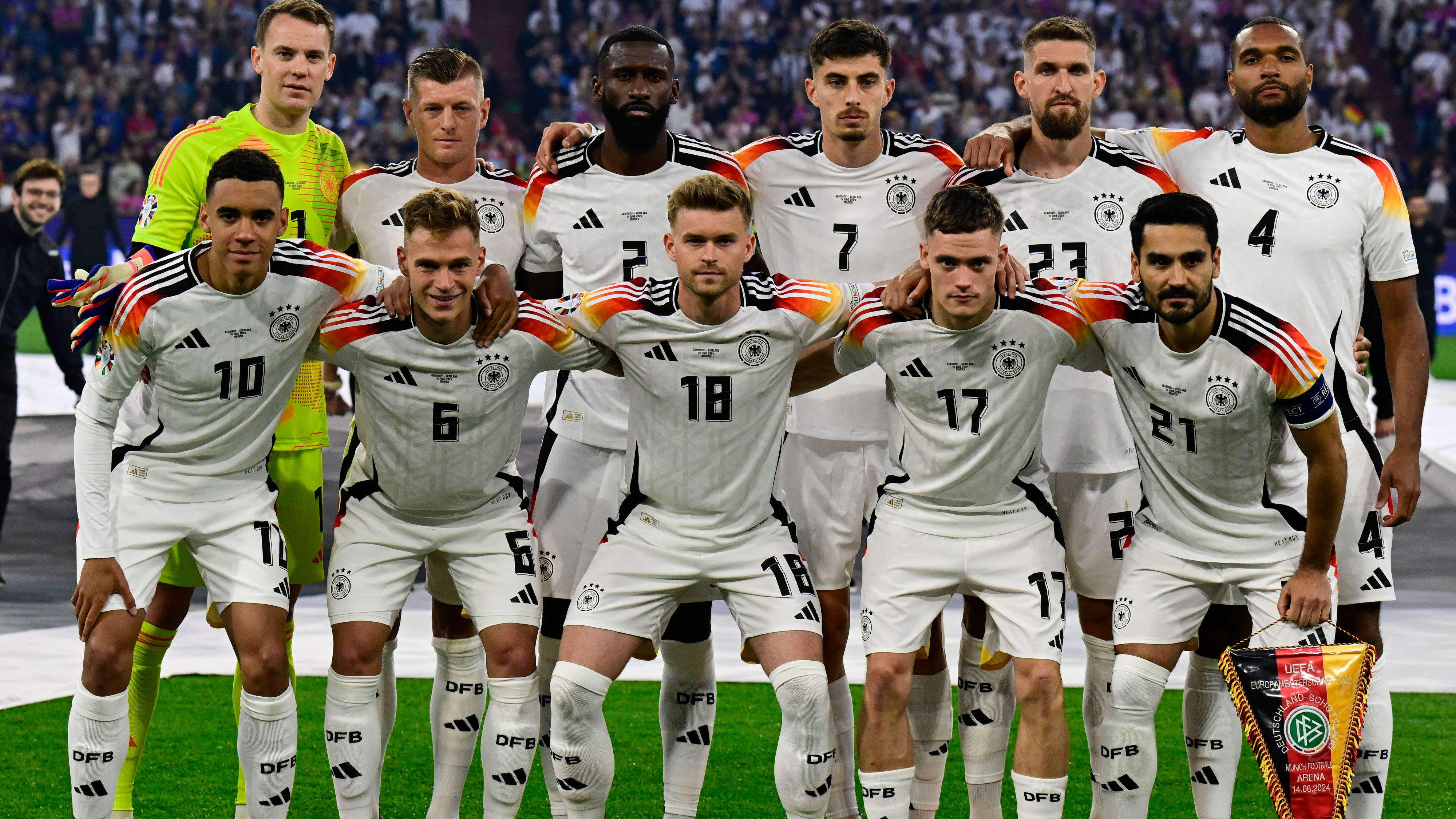 欧预赛热身赛过后，各队备战有序的简单介绍