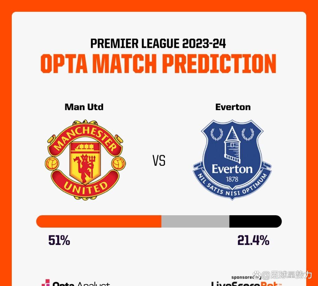 爱游戏官网-关于曼联防守体系调整，力求守住关键战局的信息