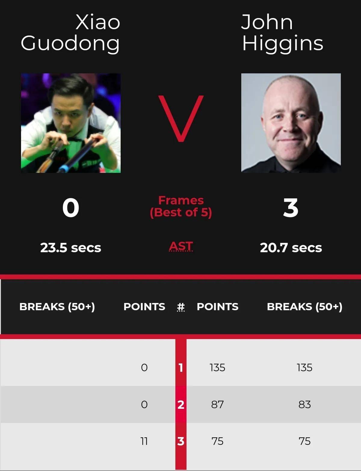 乌克兰不敌瑞典，遗憾无缘半决赛