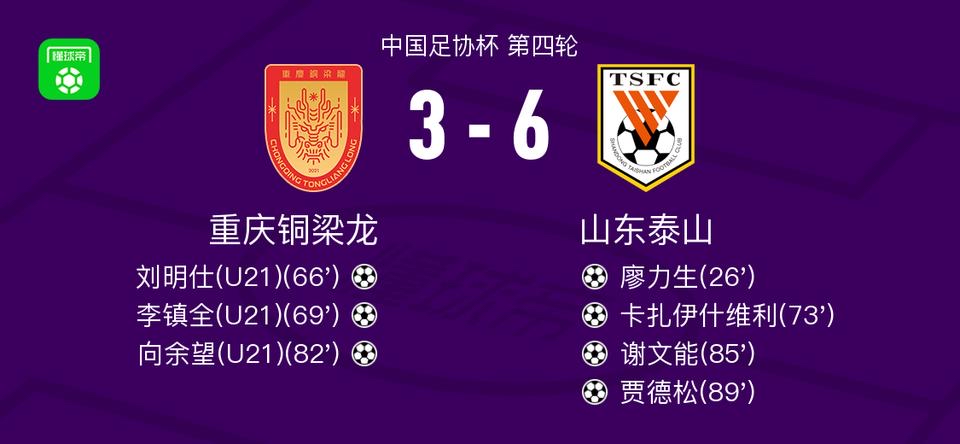 关于强队鏖战展现实力，胜出者将占据优势的信息