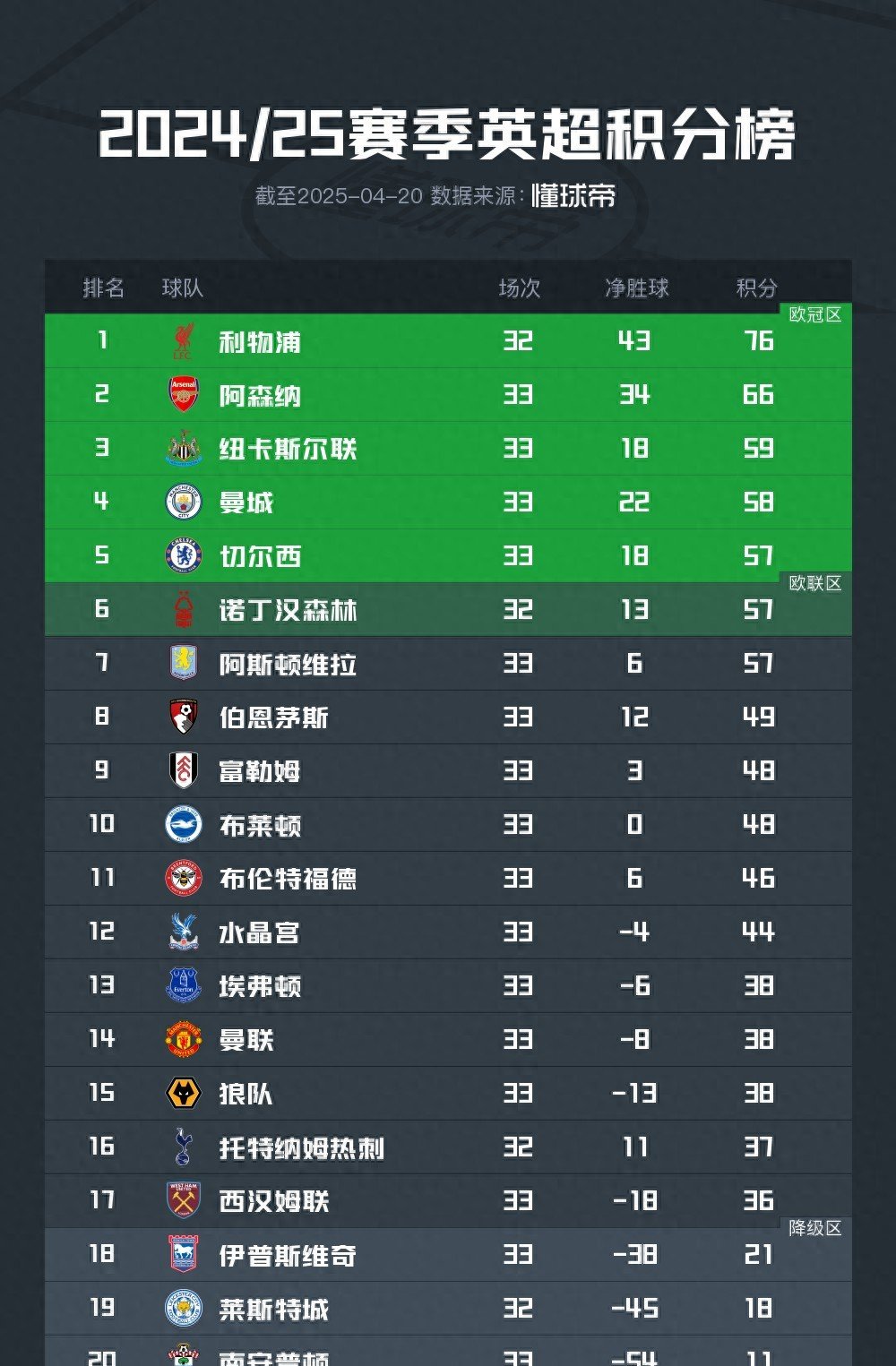 爱游戏在线登录-英超新赛季引援花费榜出炉，切尔西居首的简单介绍