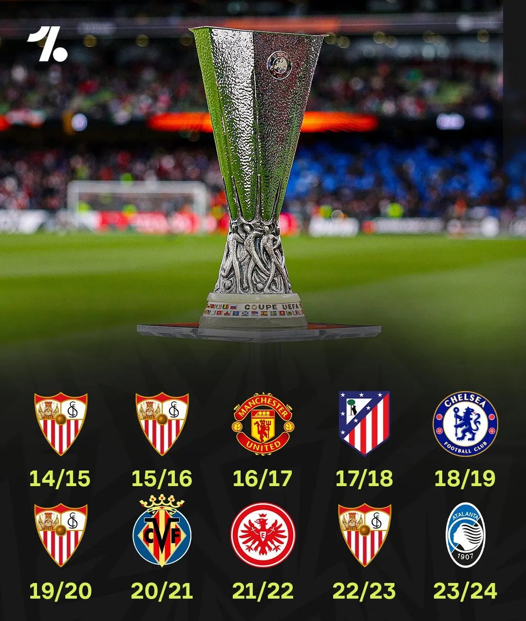 塞尔维亚队连胜，积分榜排名靠前欧洲预选赛的简单介绍