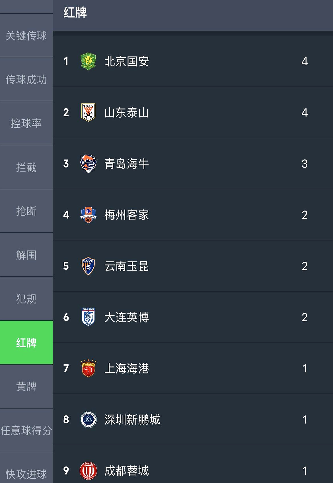 爱游戏网页版入口-国安客场大捷，中超积分榜排名连续攀升的简单介绍